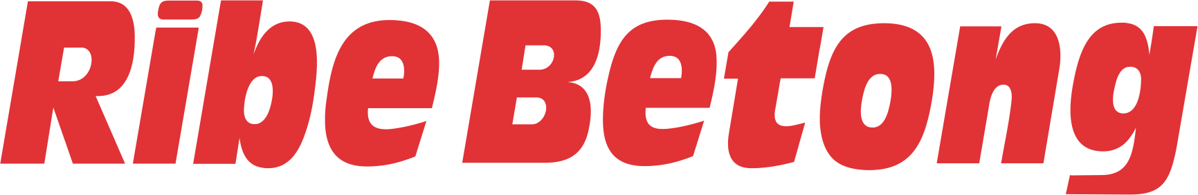 Ribe Betong AS